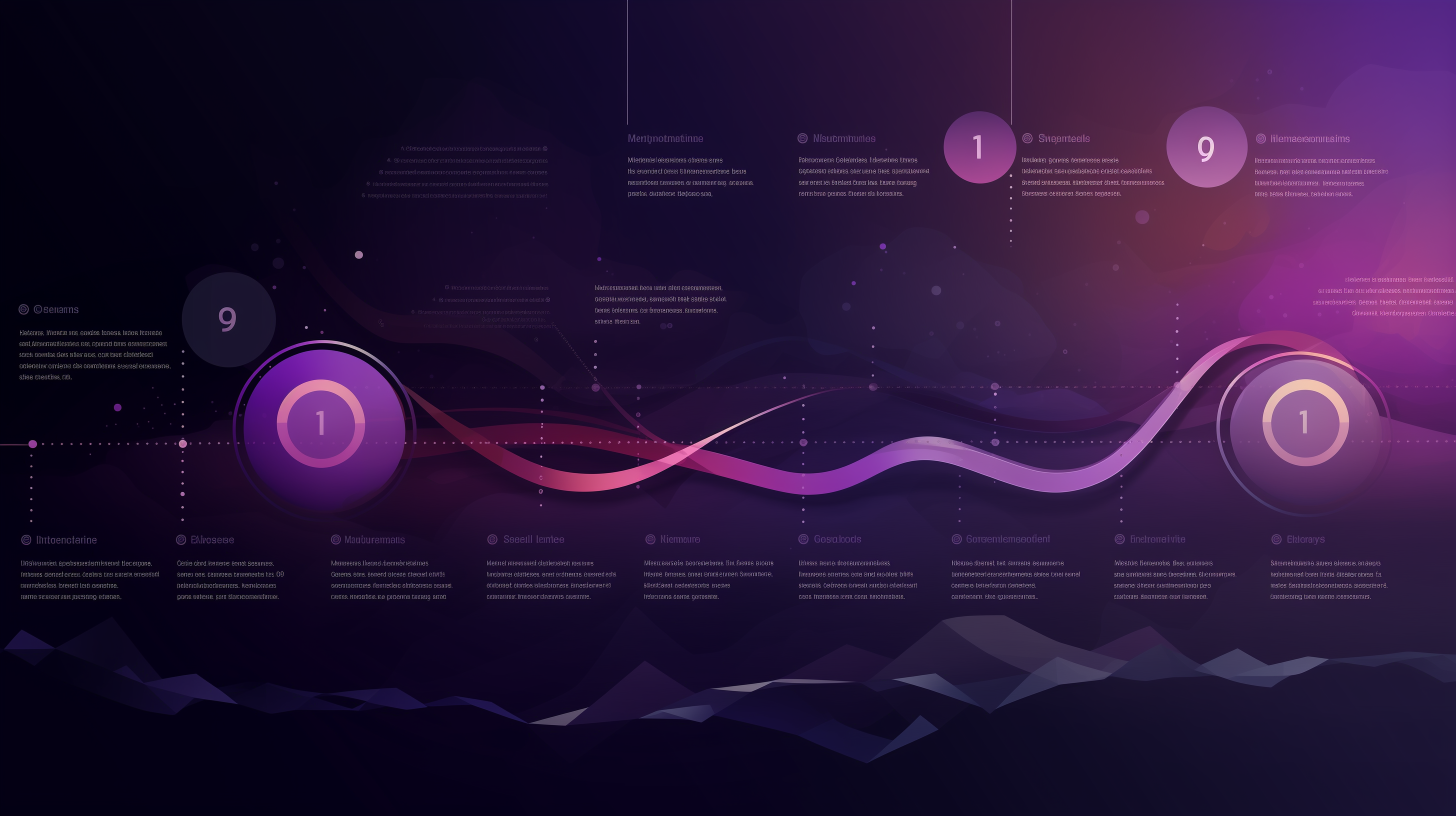 Craft Engaging Timelines with Utilish Timeline Creator